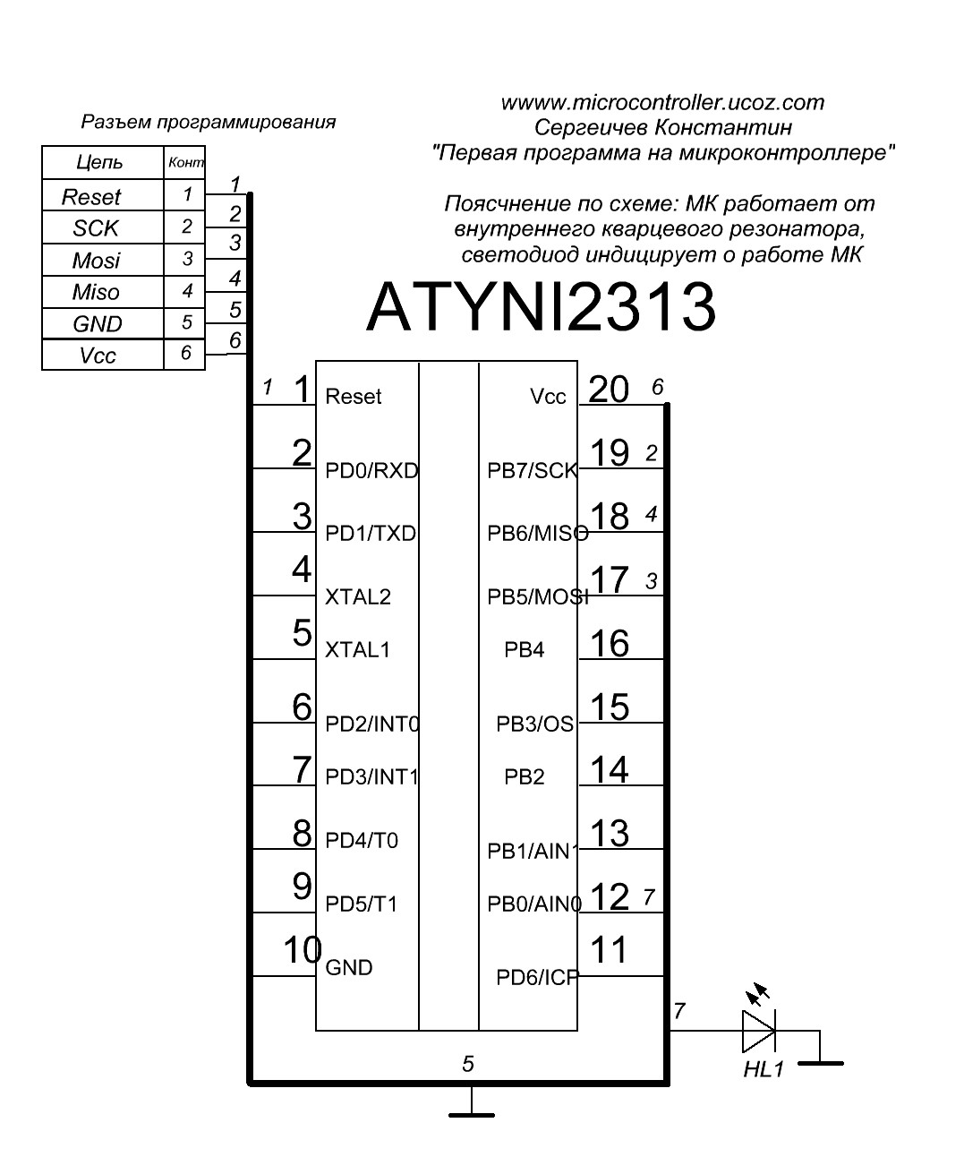 Пишем программу - Algorithm Builder - Радиолюбительские программы - Каталог  статей - Цифровая электроника